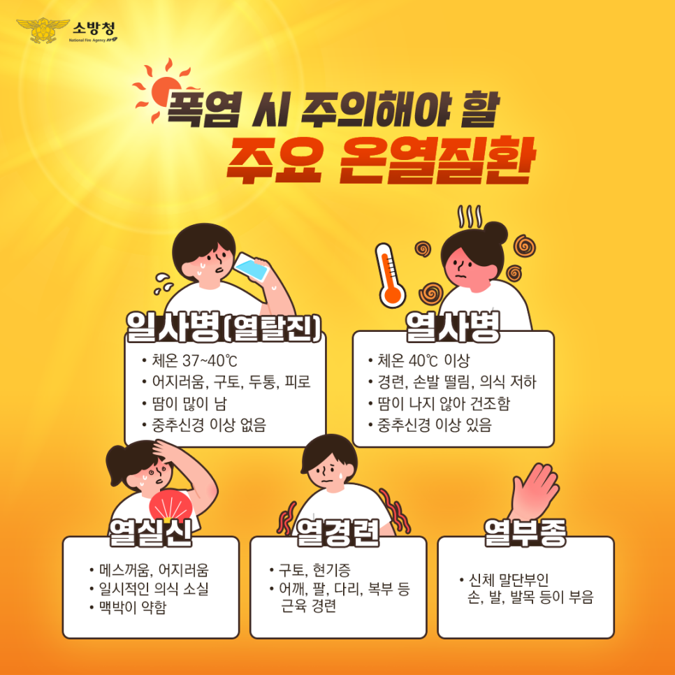 폭염_온열질환_2.png
