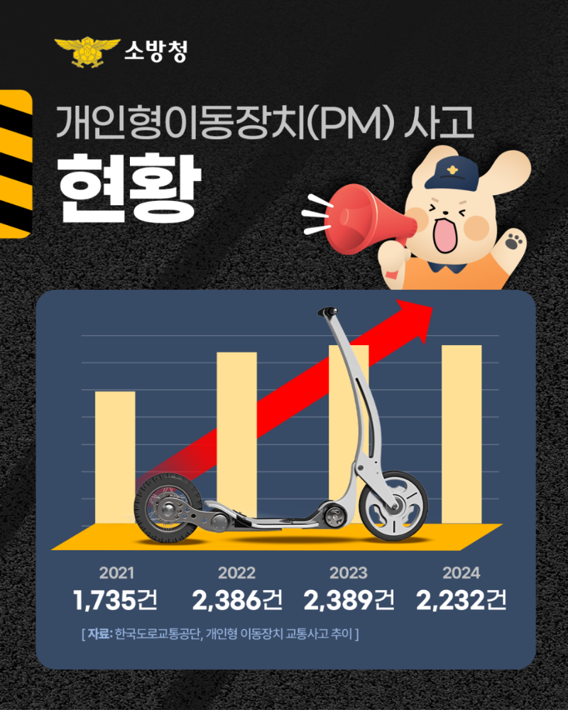 전동킥보드 (2).png