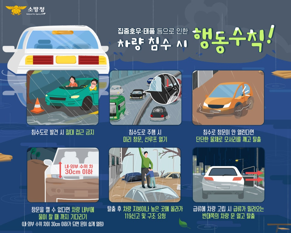 차량_침수시_행동_수칙2.jpg