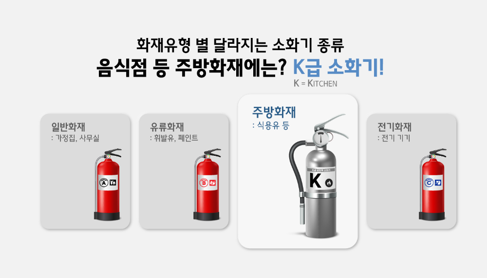 1. K급 소화기란.jpg