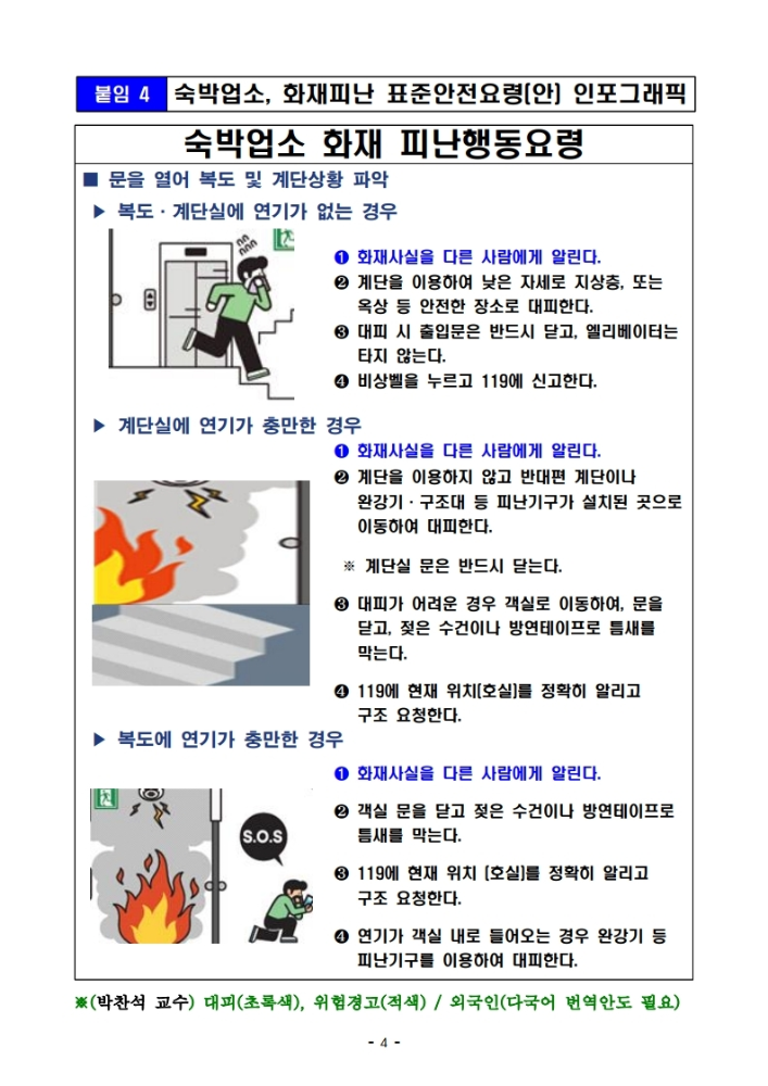 숙박업소， 화재피난 표준행동요령(안).pdf_page_4.jpg