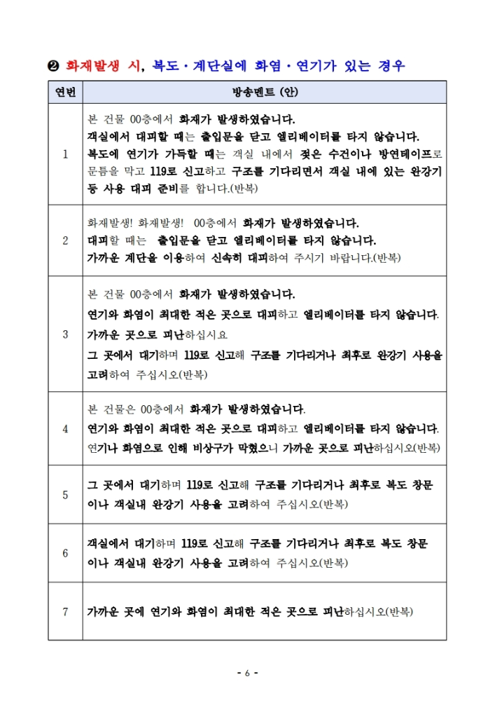 숙박업소， 화재피난 표준행동요령(안).pdf_page_6.jpg