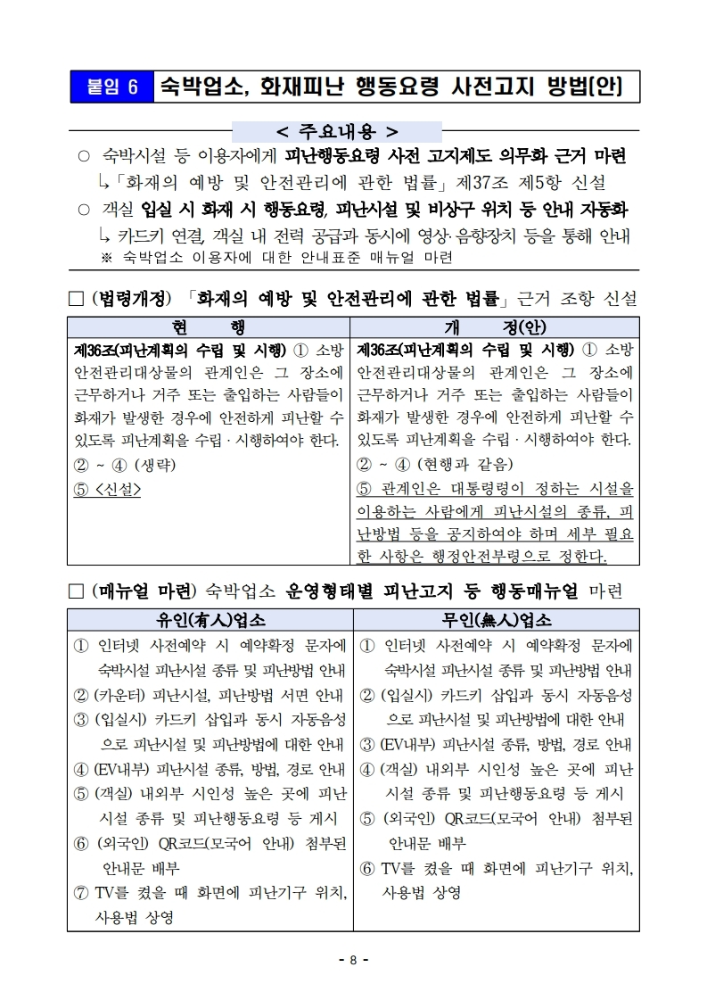 숙박업소， 화재피난 표준행동요령(안).pdf_page_8.jpg