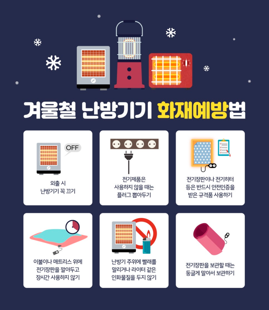 겨울철 난방기기 화재예방 카드뉴스.jpg