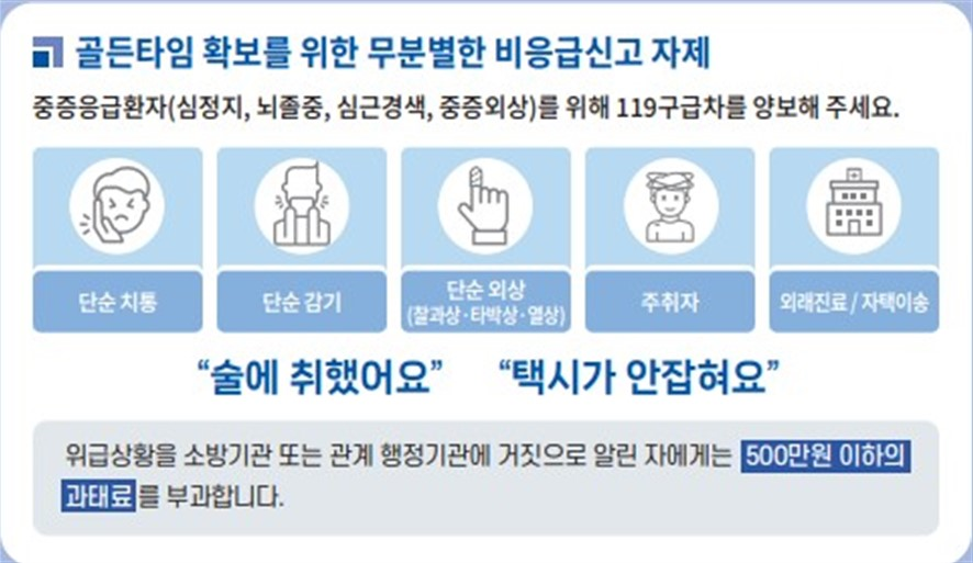 비응급 신고 자제 홍보 리플렛.jpg