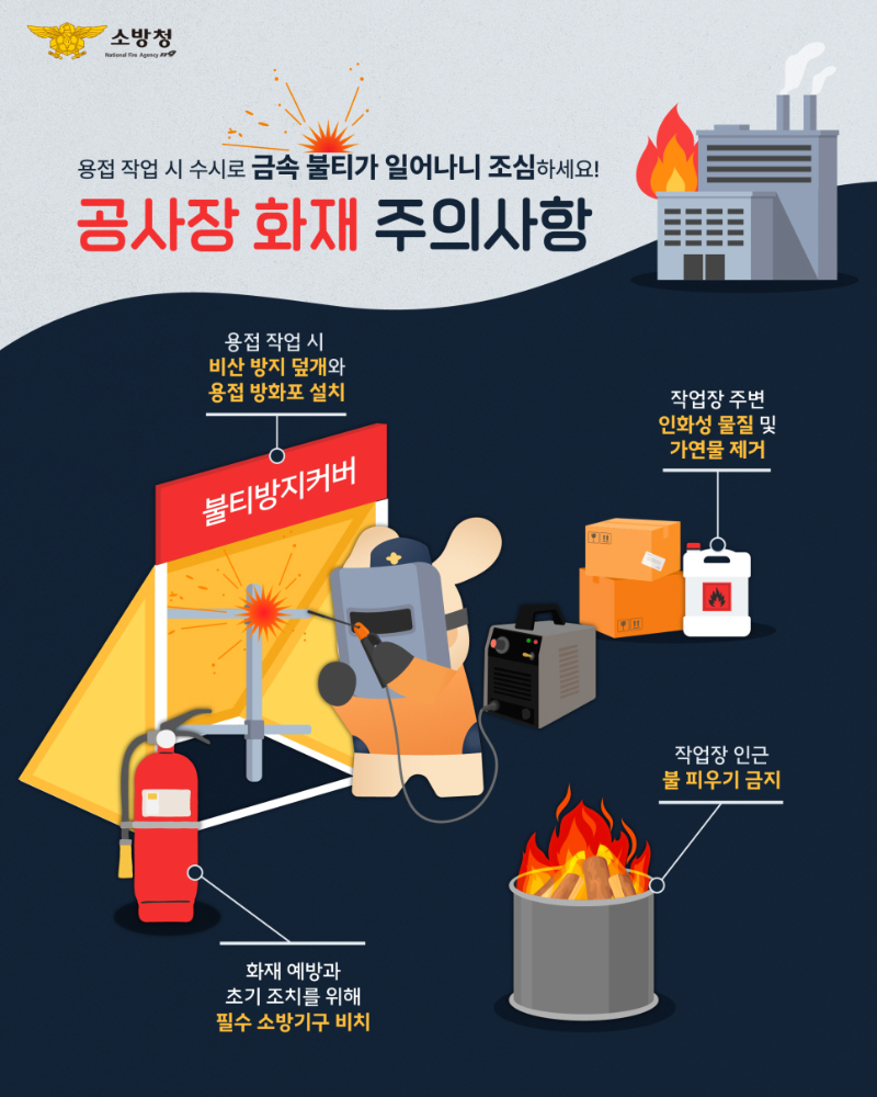 봄철 공사장 화재예방 안전수칙.jpg