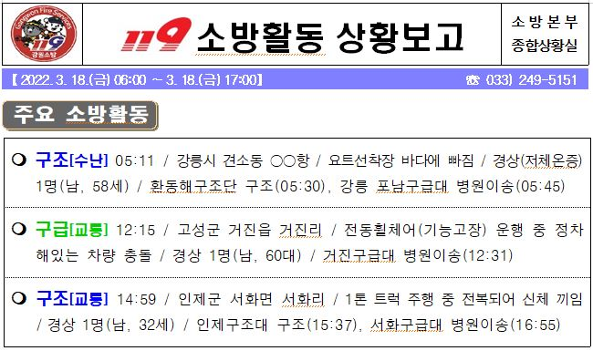 119 소방활동 상황(3. 18. 금).JPG