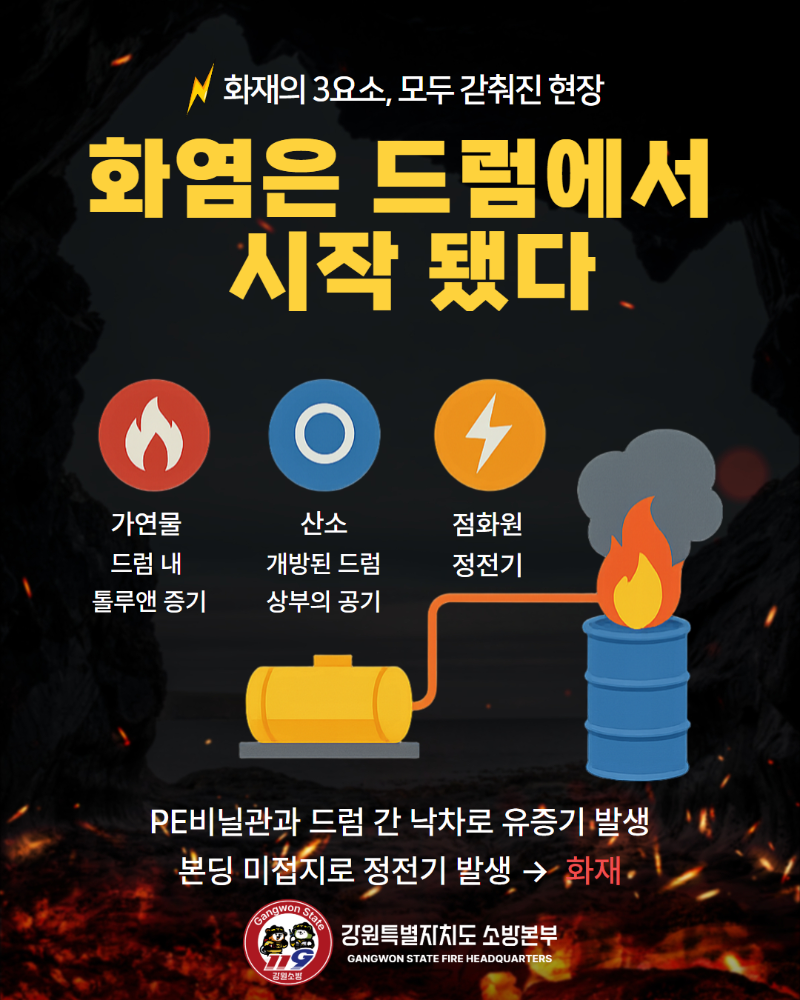 위험물 화재 예방 안전수칙 카드뉴스 2.png
