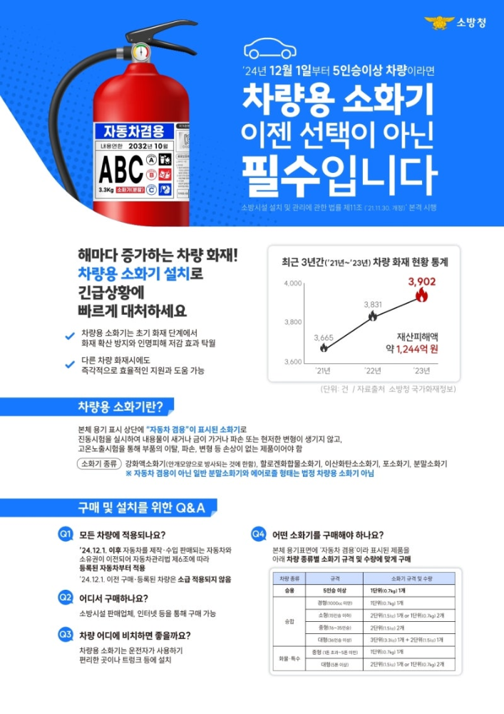 차량용소화기_포스터.pdf_page_1.jpg