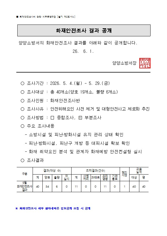 5월 중 화재안전조사 결과 공개(홈페이지용).jpg