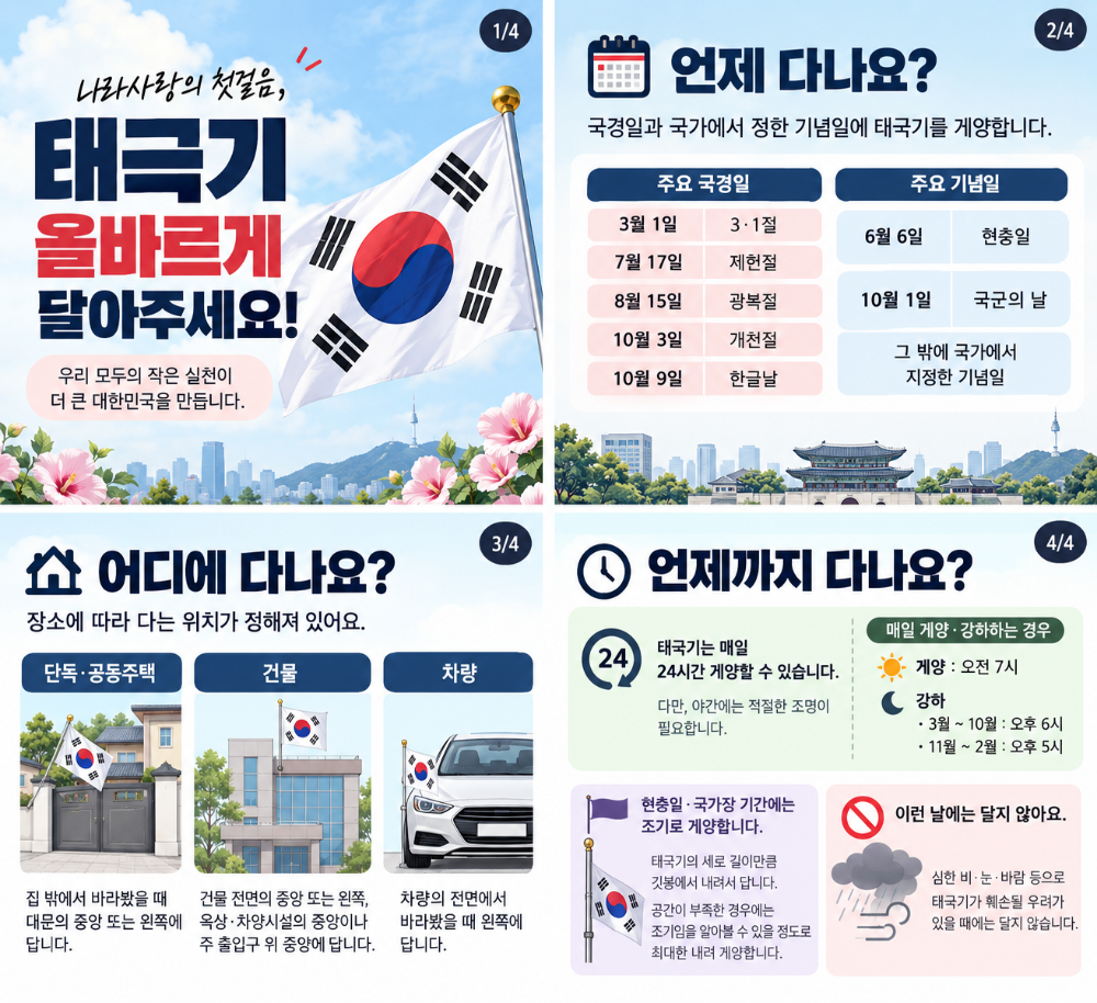 태극기 올바르게 게양하기 안내서.png