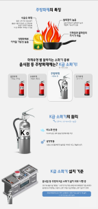 주방화재의 특징, K급 소화기 비치하세요.